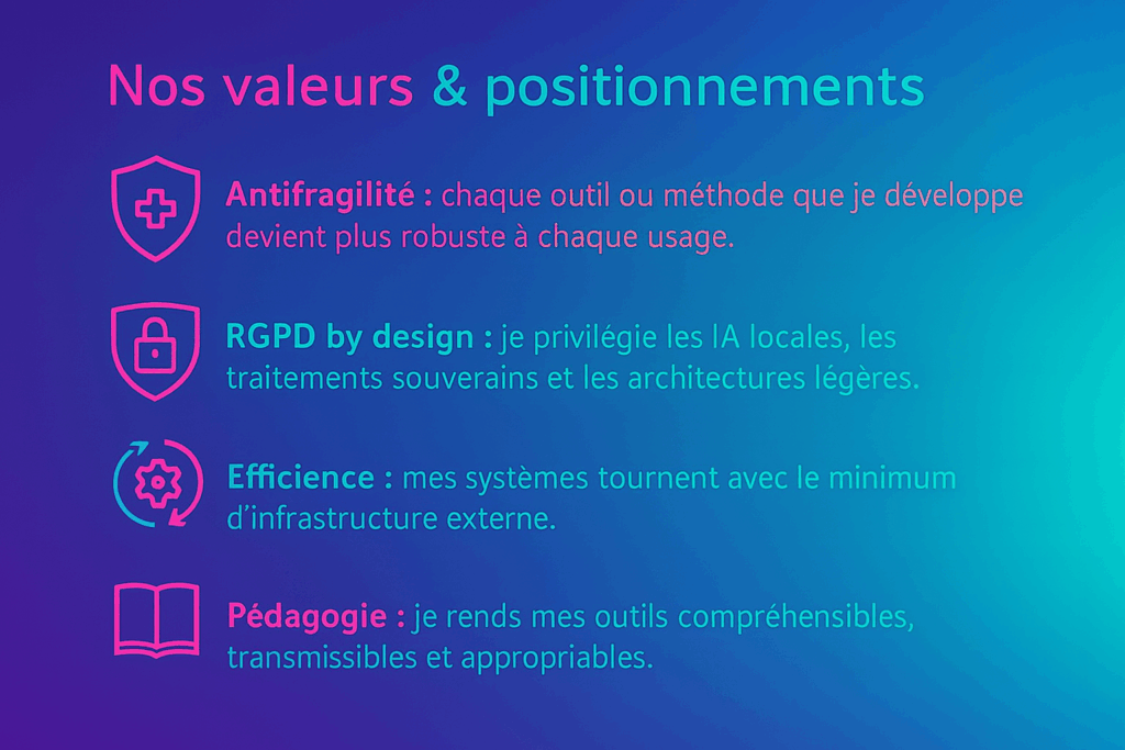 ChatGPT Image 12 juil. 2025, 00_06_05